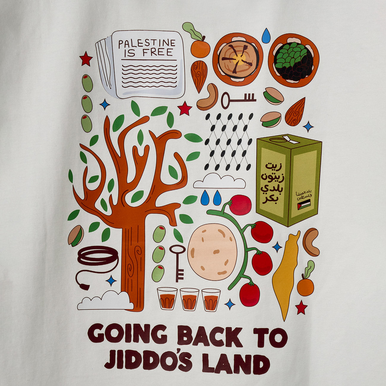 Jiddo’s Land